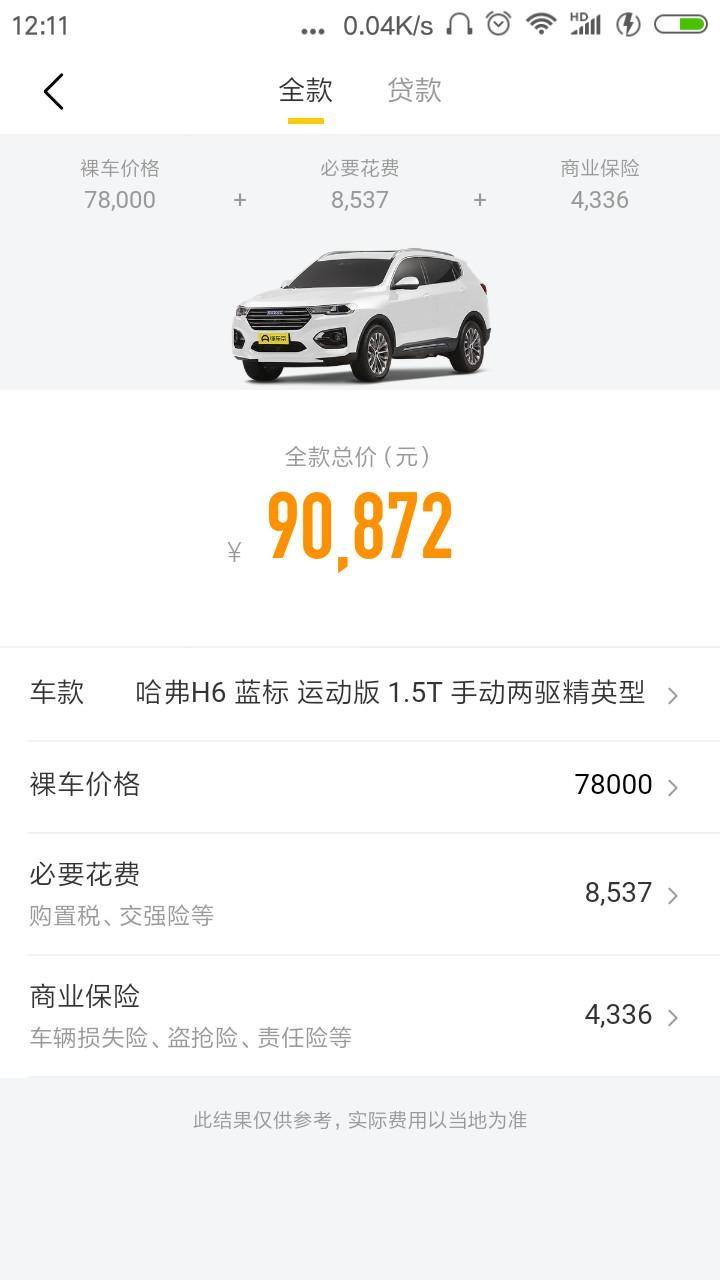 哈弗h6-这个车上路大概要花多少钱这个真实不