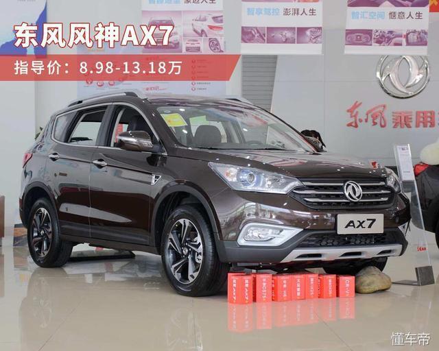 哈弗h6-怎么样呢