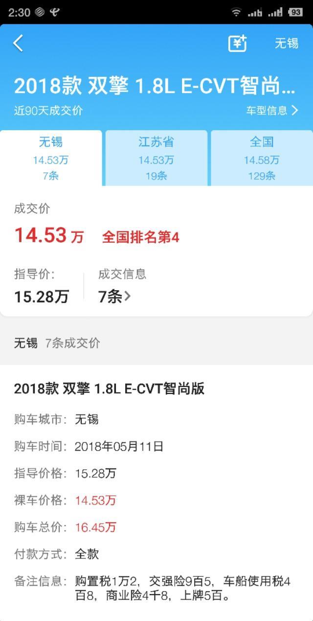 卡罗拉双擎智尚版普遍优惠多少?