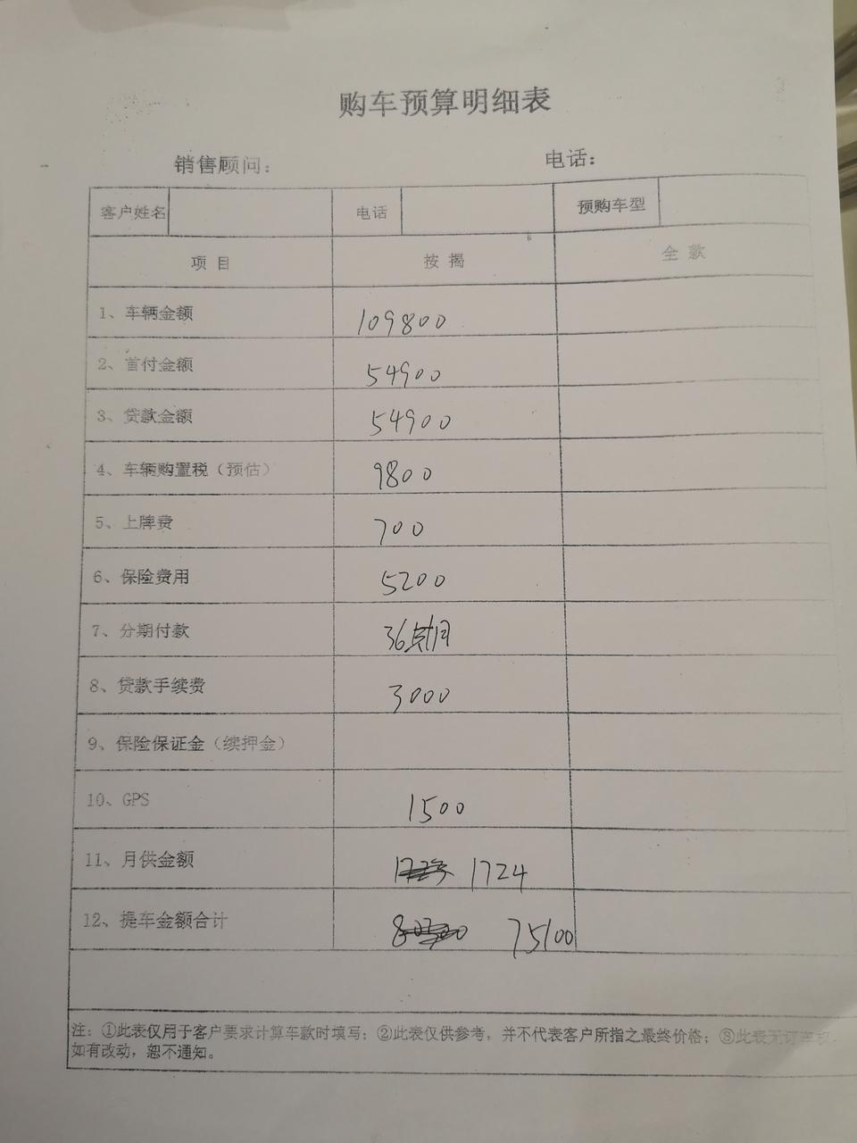 宋pro-请问这个自豪版，首付50%正常吗