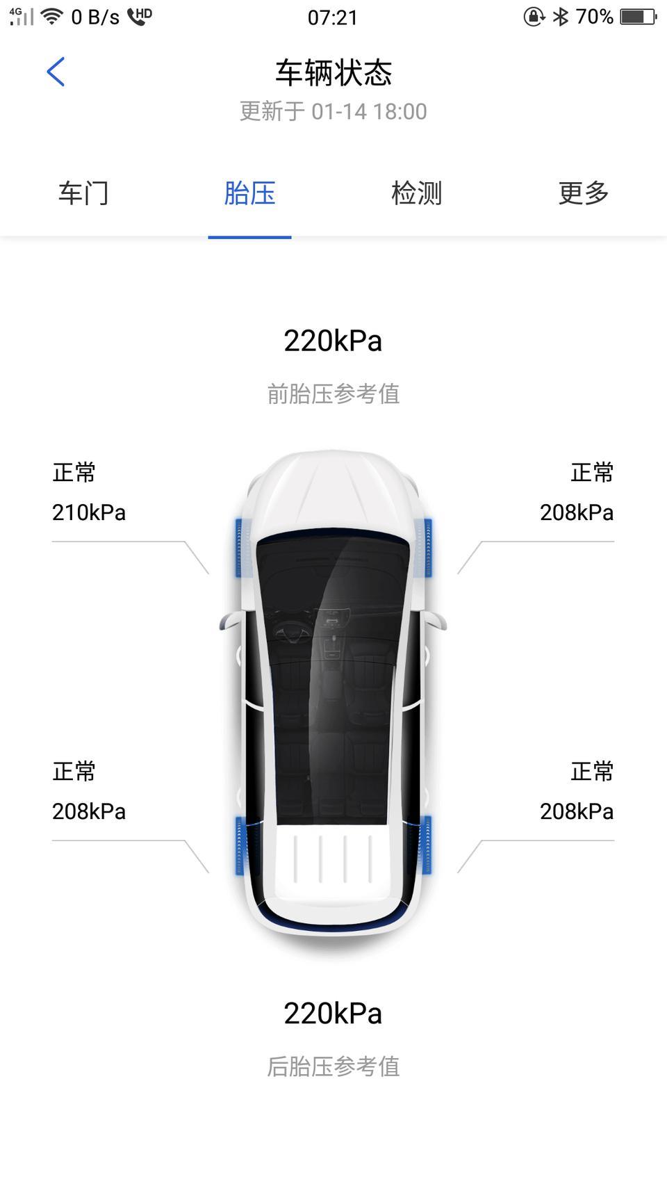 宋pro-请问胎压低吗？