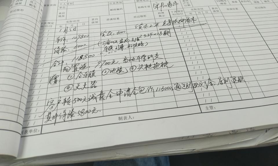 宋pro-我这个价格是不是优惠了，贷款买的
下个星期提车各位大佬
