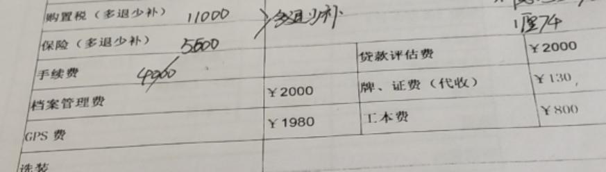 上次去荣威店打算入手荣威rx5 max，分期购车销售给我这么算。买车需要注意什么。rx5 max可以砍价多少？