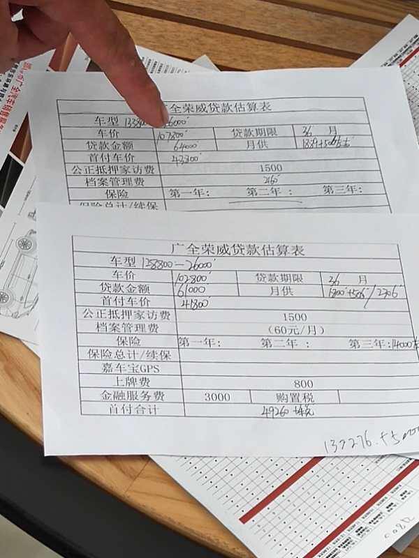 荣威rx5-大家 荣威手动智尊版的 全部下来算上税多少钱为什么我在四儿子店算下来14W多………… 18款的。