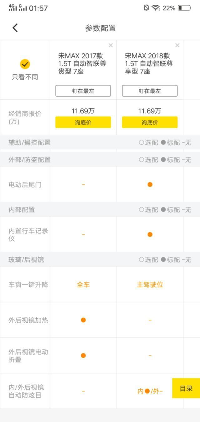宋max-想问问17年的好还是18年的好，尊贵版