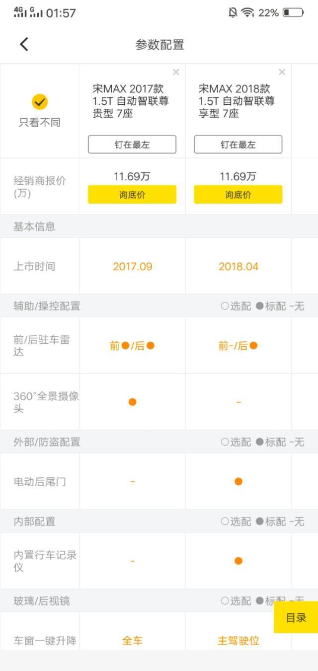 宋max-想问问17年的好还是18年的好，尊贵版