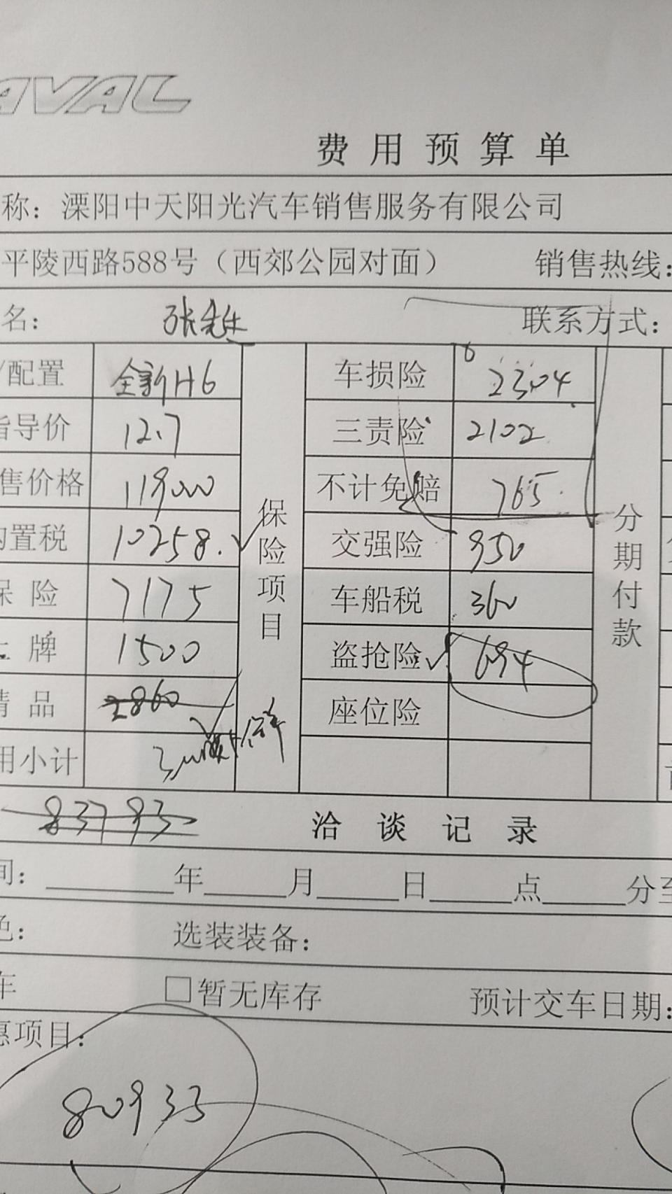 哈弗H62.0这个价格贵吗？