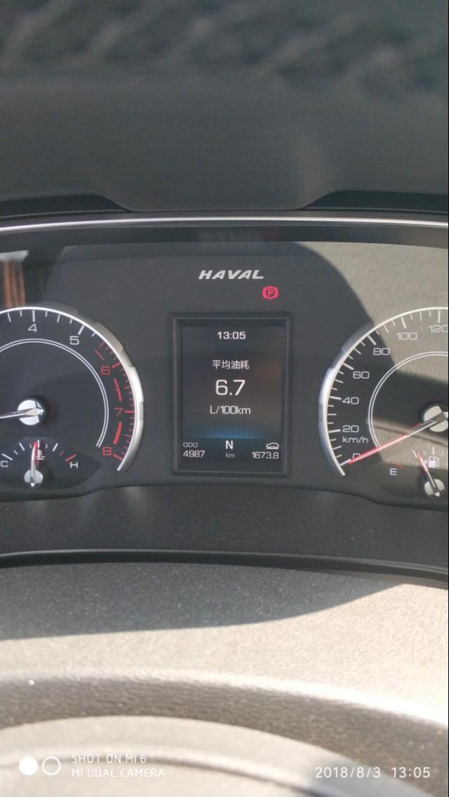 哈弗h6-我的爱车，大家看看怎么样？
