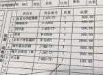 今天谈了卡罗拉18款1.2智辉版，分期免息一年，手续费2千，总13万7千，加装皮套，雷达，记录仪，防爆膜，保养2次送四瓶机油，店内上牌，大家觉得贵吗