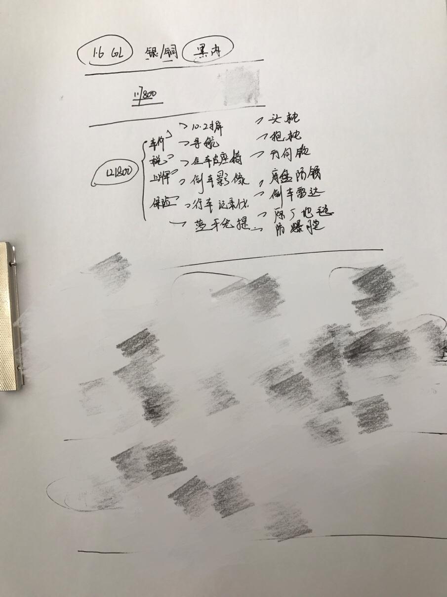 卡罗拉1.6低配，4S给我落地121000，送这些东西给我，你觉得我值得购买吗？