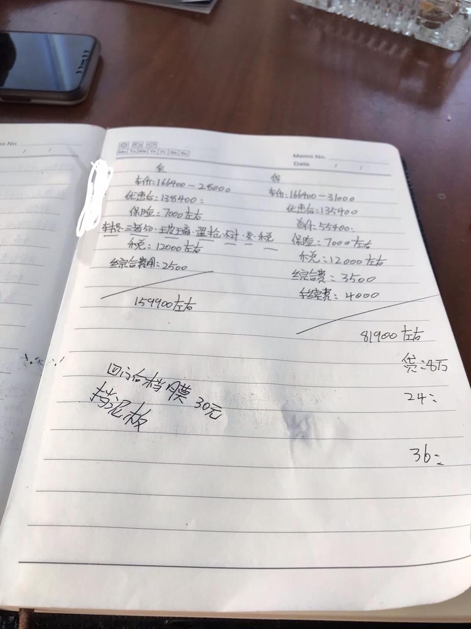 速腾-你们都是怎么谈的价格，今天去谈了，还找了熟人，打算全款，也差不多就这样了。1.4舒适。帮看下哪里有问题没。一汽大众真特么一副有恃无恐的x样子。