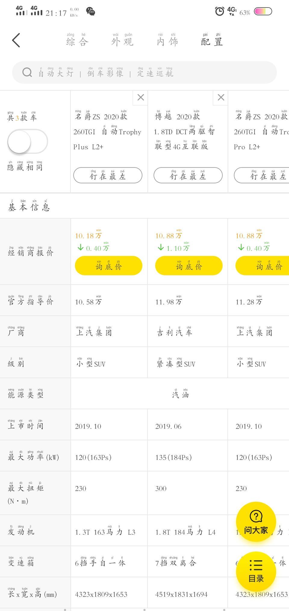 博越和名爵ZS，哪个好？不考虑价格