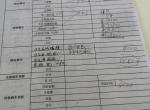 宋pro-8号去试驾，中山红色要加价2000，贷77800三年利息9000，手续费3200，感觉有点黑了