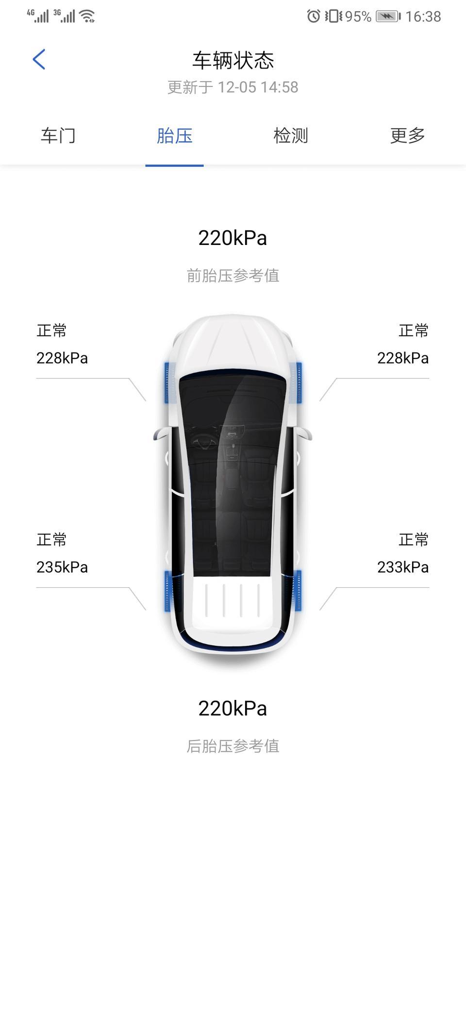 宋pro-冬季，这个胎压怎么样，要不要再打点，打到多少合适