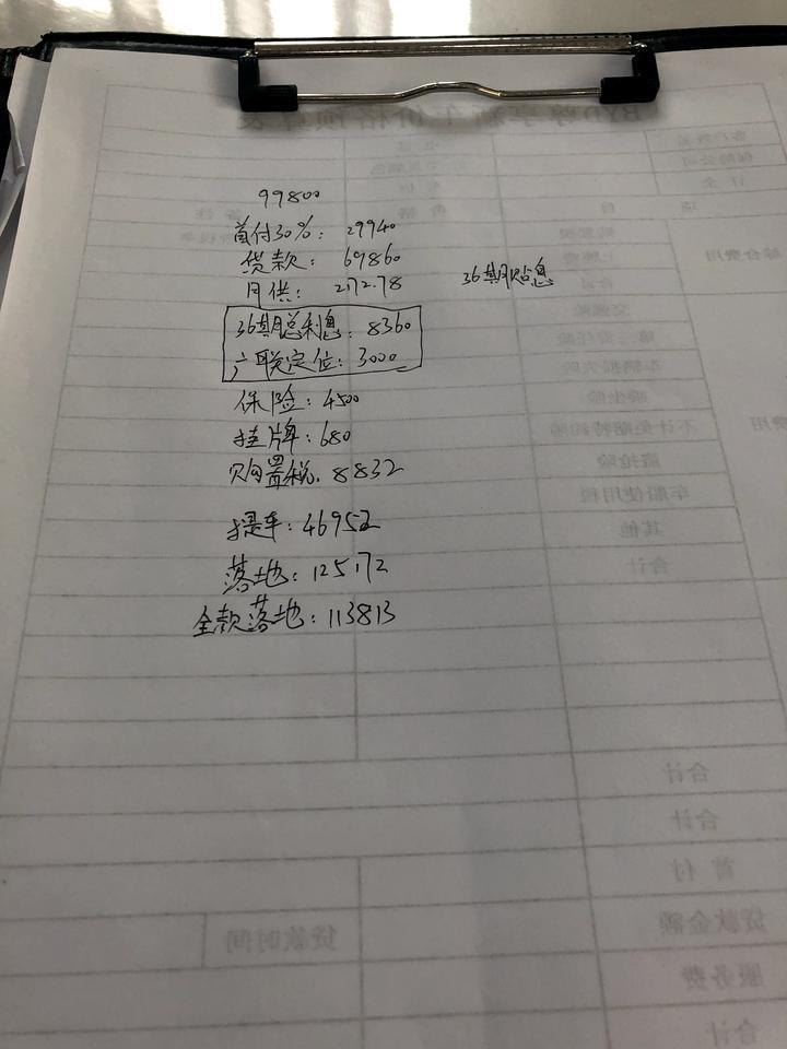 宋pro精英版首付30这个价格加利息贵不贵