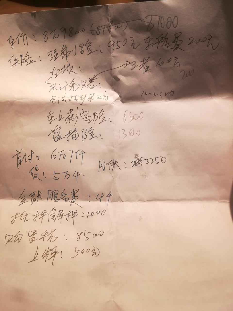 荣威i6-I6,    1.6l      9.48万这个价钱贵不贵。