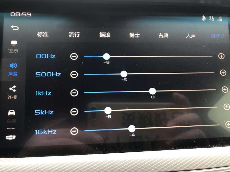 19款1.4t手动精英帝豪gl蓝色，十月底订的，各位车友能预估提车时间嘛