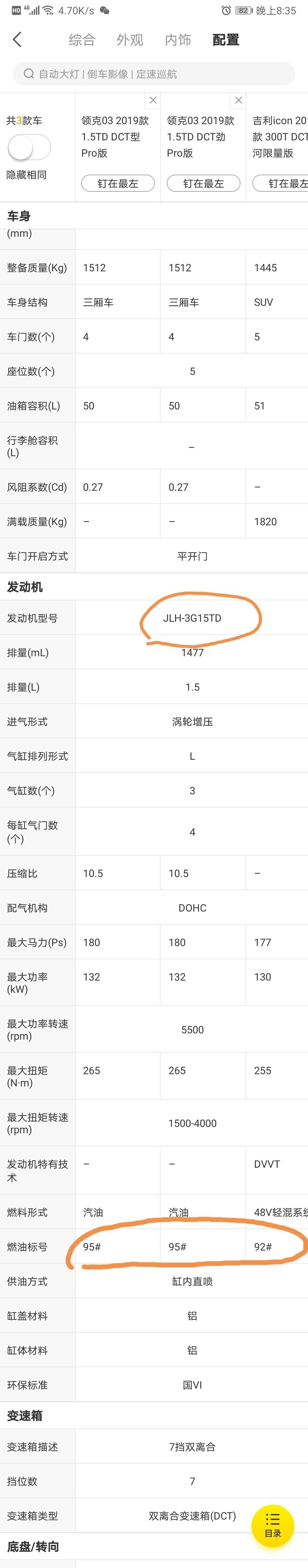 领克03-不清楚为什么相同的发动机推荐使用的燃油怎么不一样呢，难道只是48V轻混？而且发动机参数也不一样。有知道的朋友吗？