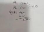 新款速腾1.4t舒适版，就是那个新车尊享费是什费用   感觉被坑了