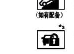 rav4荣放-车辆一直显示这个指示是什么意思 安全指示灯