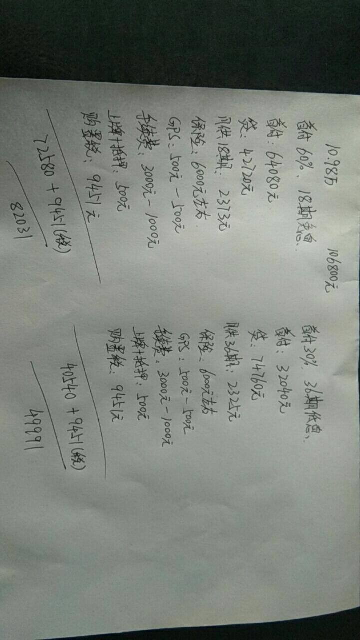 宋pro-请问已买的车主，这个价格合适吗？