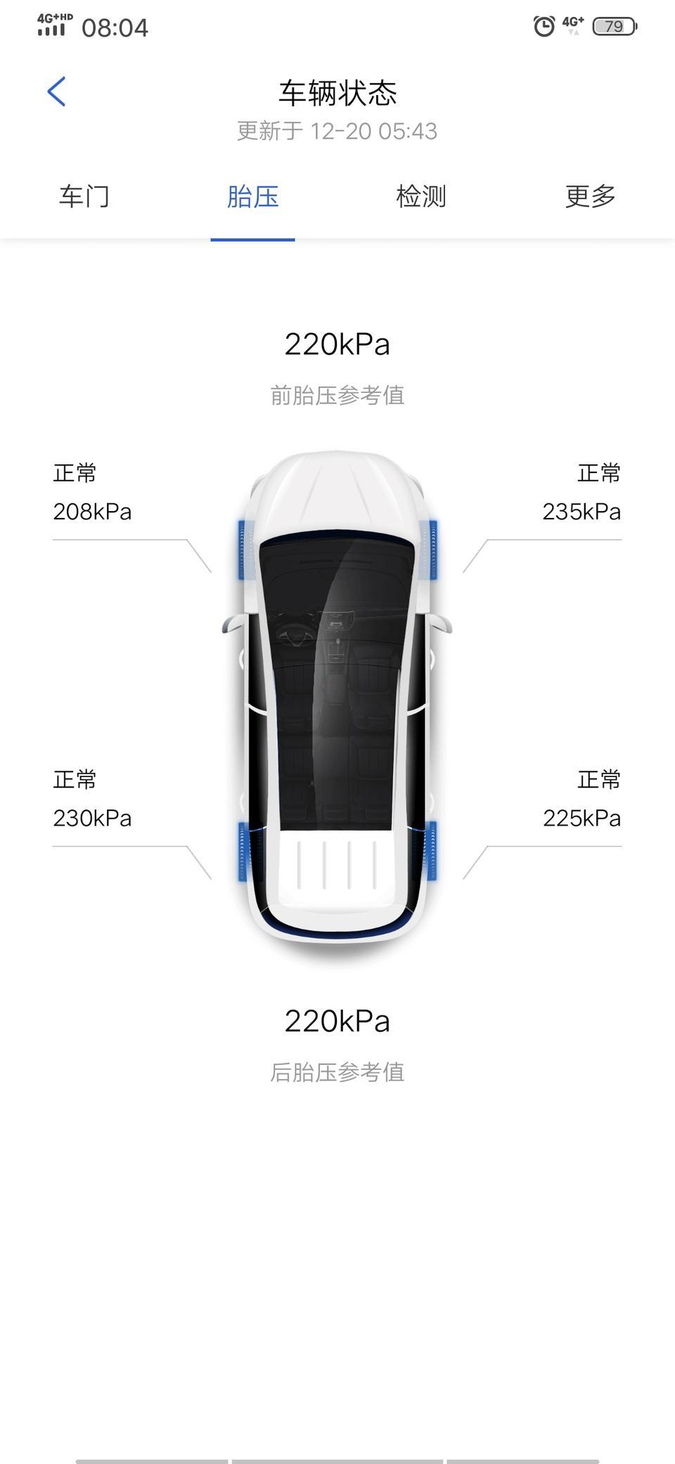 宋pro-车主们，这胎压正常吗