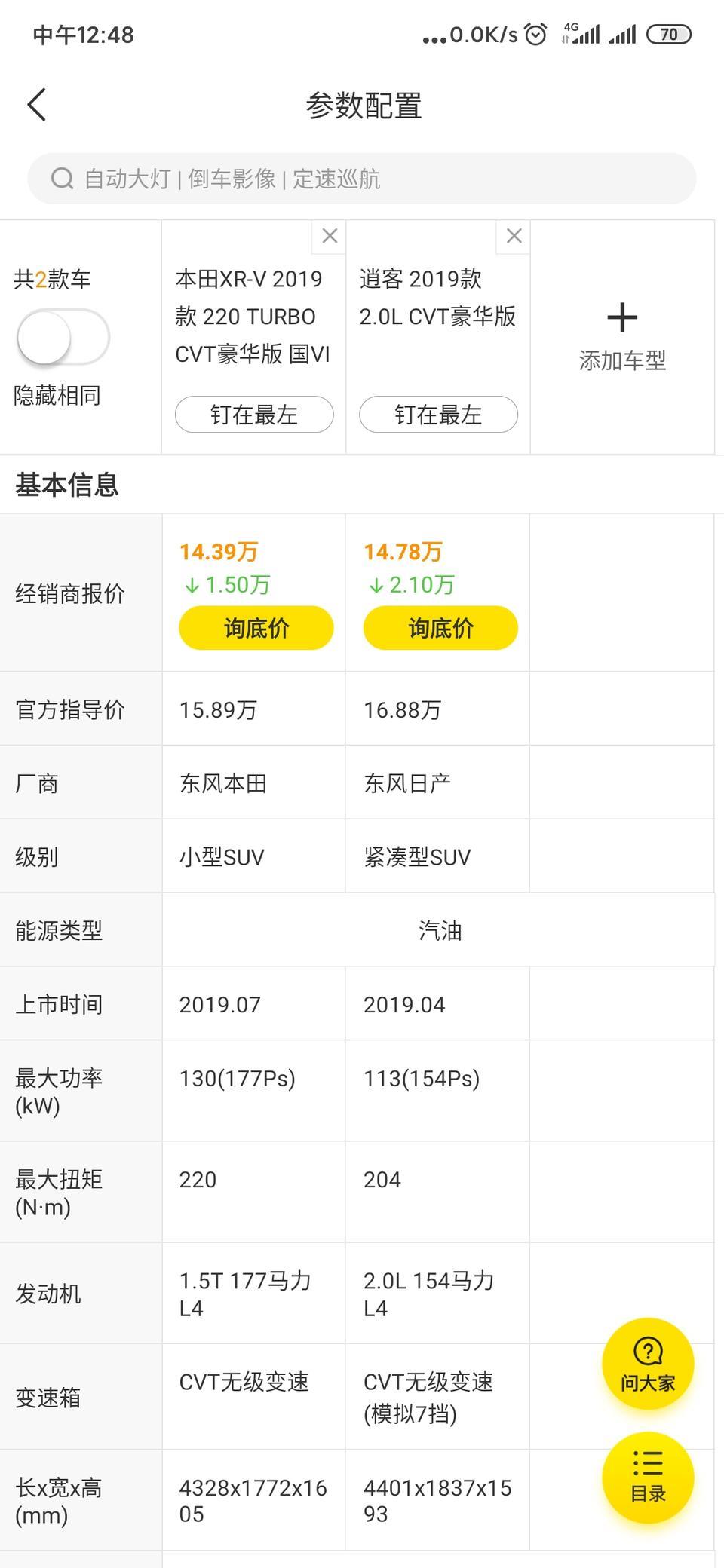 老司机们，XRV和逍客怎么选？？？自己中意逍客