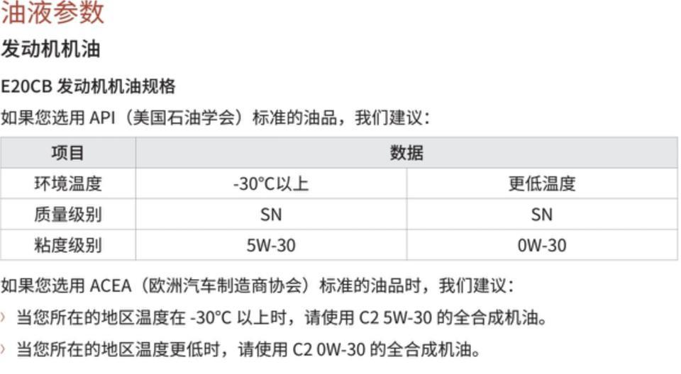 wey vv7-南方地区，说明书说了0-30和5-30我的意思是说南方地区非得用5-30不能用0-30？而且0-30比5-30还贵。自己想用0-30大家给点意见
