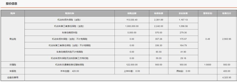 wey vv5-求教一下 合理不