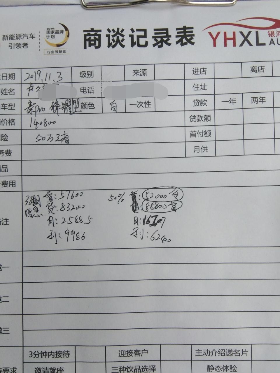 请问各位秦pro车主们这个车顶配4S店看过了这个价位如何？广东珠海  还望各位多多指教 勿骂