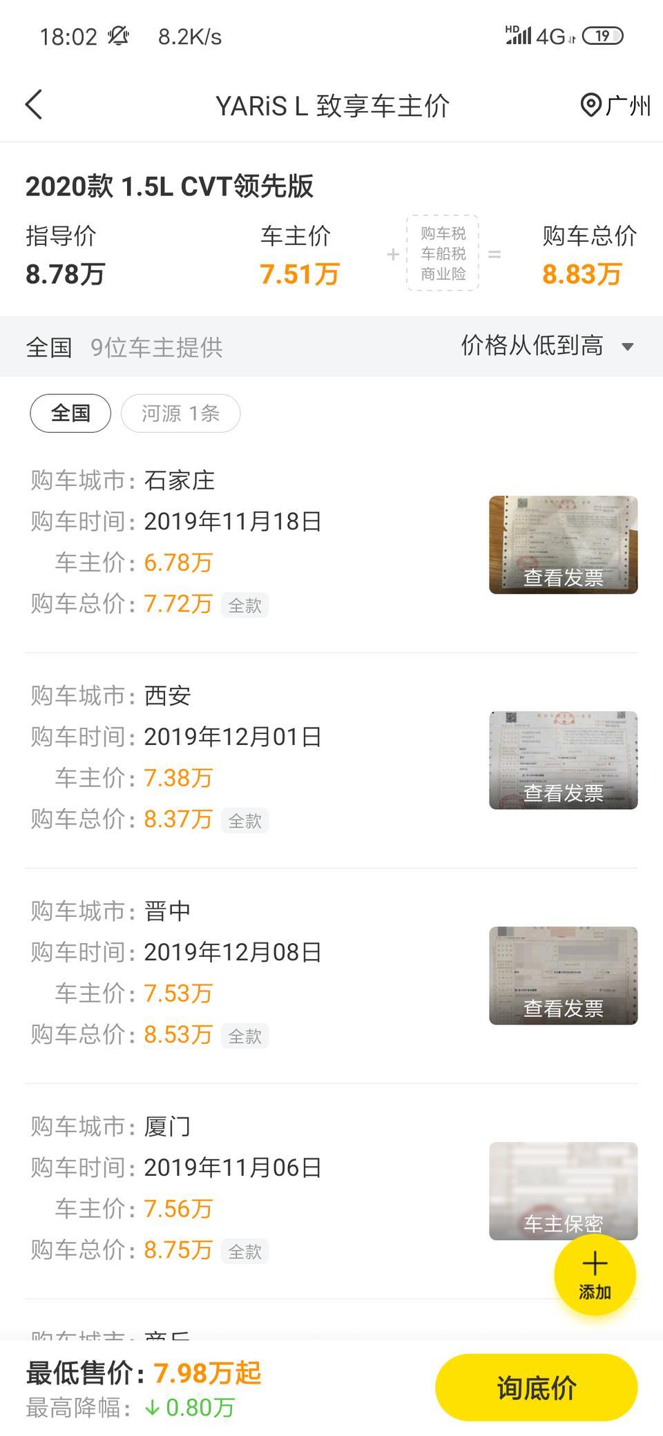 yaris l 致享-来图镇楼！祝大家发发发

坐标广州准备2/3月去问致享2020领先版，听说年后要是优惠力度大，（4儿子店送中控大屏，行车记录仪，倒车影像，胎压监测等基本行车）全包落地8.2就拿下。有可能吗？