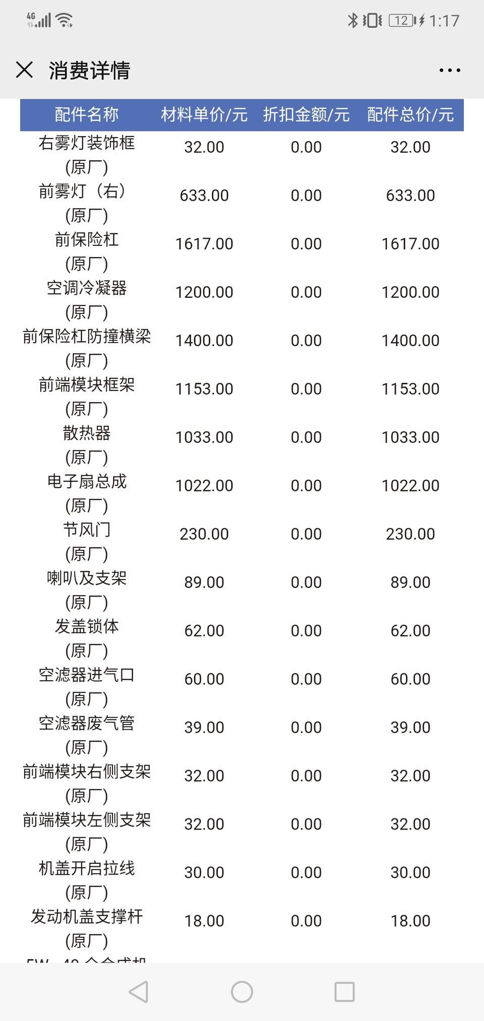 入手了16款自动智能的自由侠，发现换了前防撞梁和一些东西，对以后安全驾驶影响大吗！求解答。