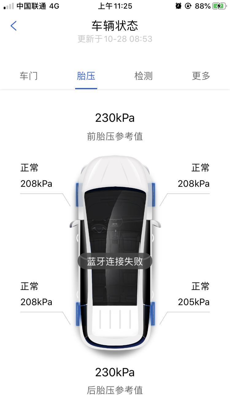 宋pro dm-刚看到一个朋友帖子说高了，我这一个月 怎么就变低了都