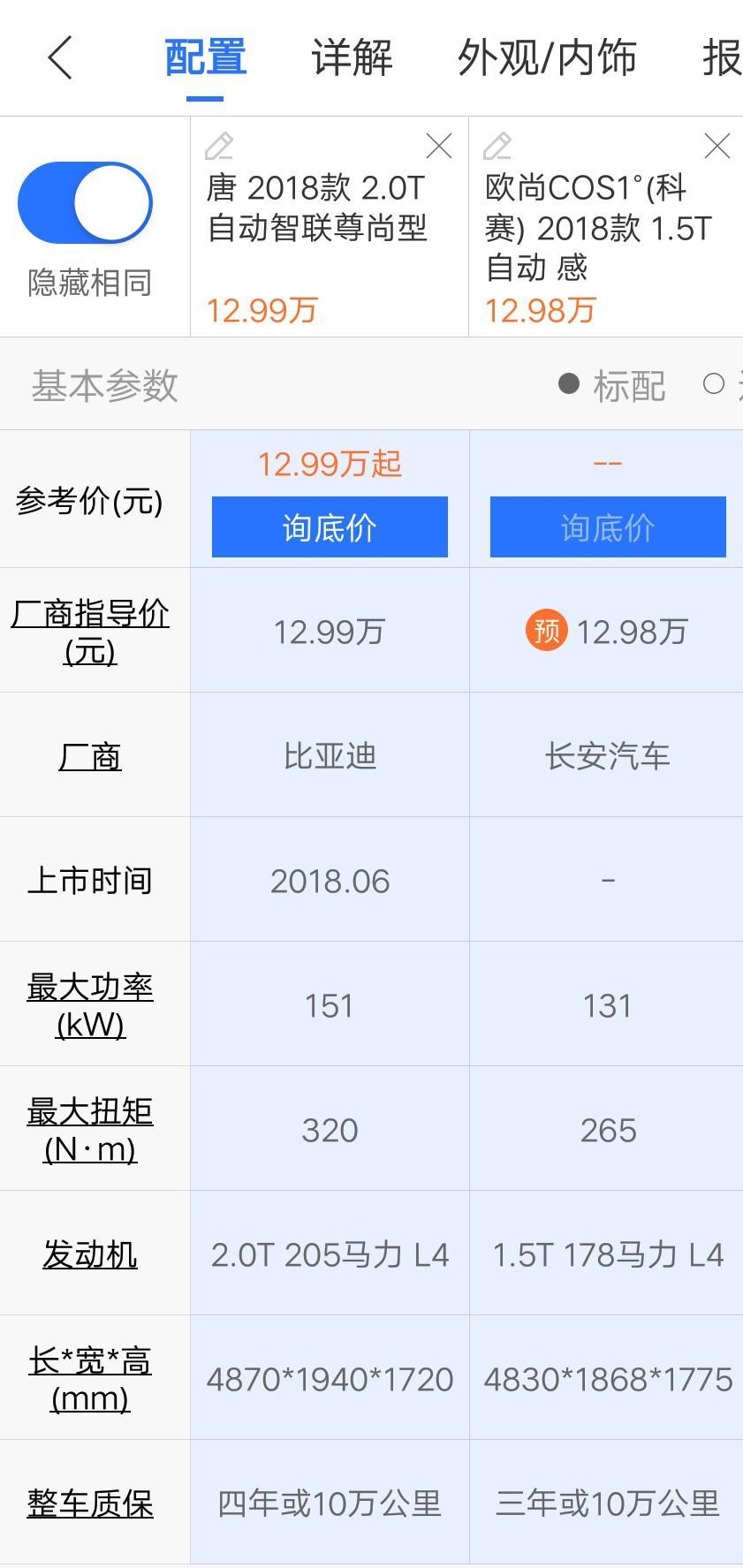 长安欧尚科赛-给我一个不买唐的理由