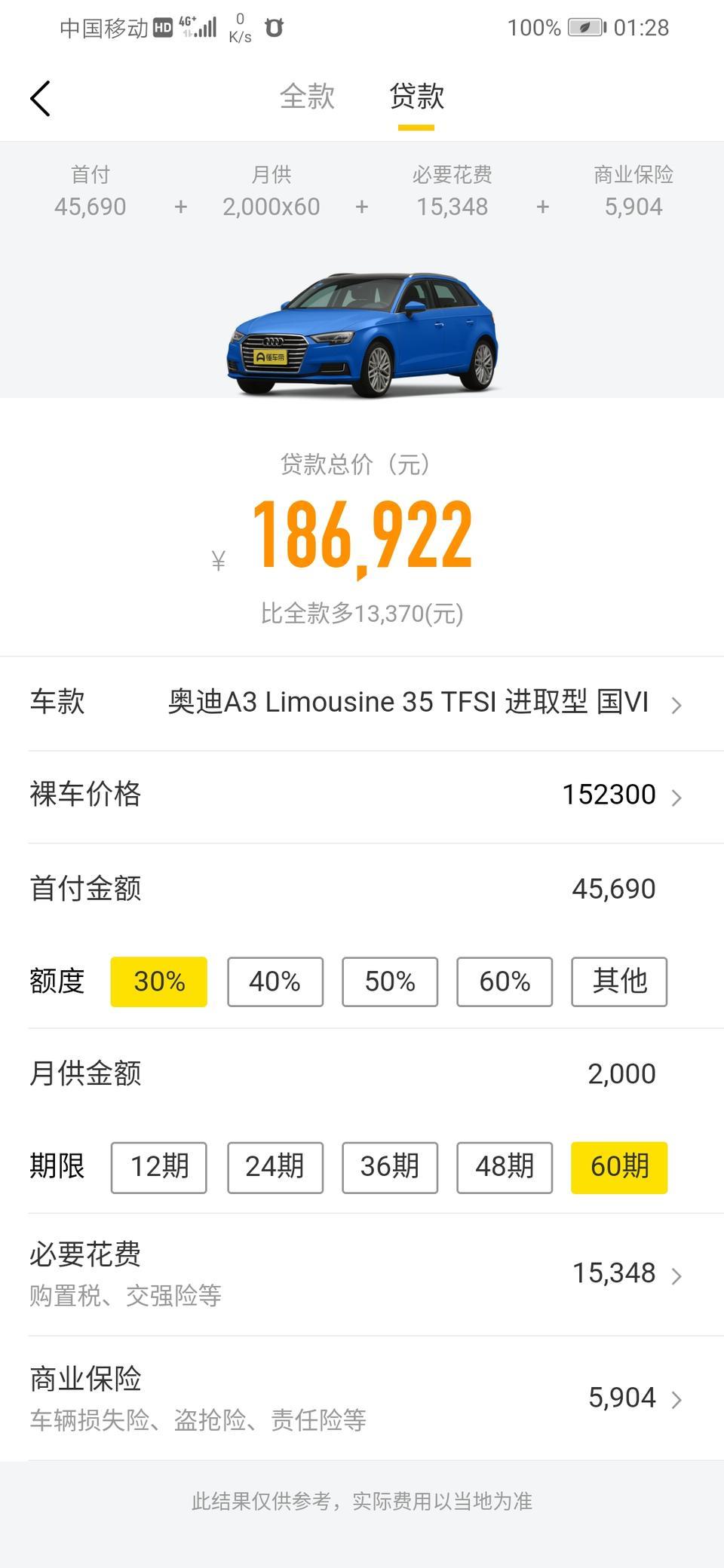 地点广州 工资4500RMB 25岁 没存款 想入手一辆奥迪A3 有没有大佬聊一下 看看行不行