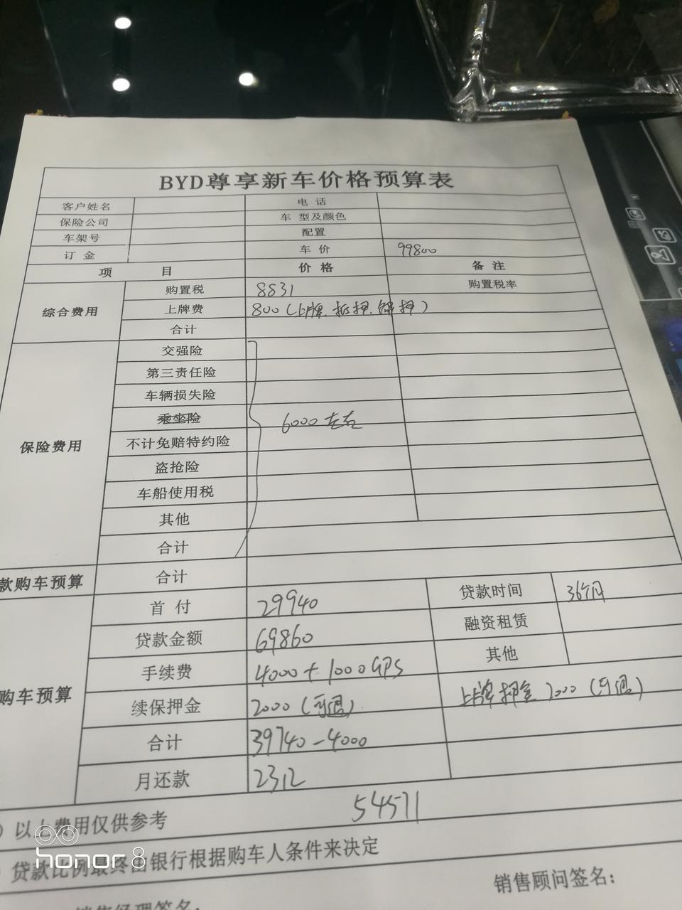 宋pro-我在我们这4s店分期30%，这是销售给我算的，分36期，下来13万多了，在懂车帝看也没这么多啊，还没提车呢，广大车友这是不是贵了