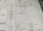 宋pro-我在我们这4s店分期30%，这是销售给我算的，分36期，下来13万多了，在懂车帝看也没这么多啊，还没提车呢，广大车友这是不是贵了