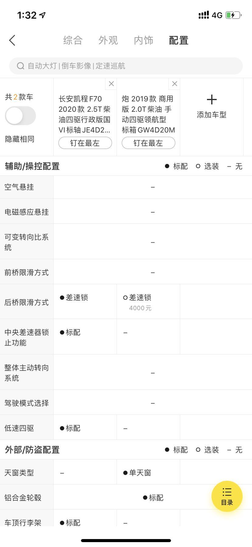 看上这2款！凯程这是2把锁吗？我个人比较喜欢玩越野！本来看上炮越野版可！长城光打雷不下雨！只能这2款选一个。有比较了解的吗？帮我分析分析！
