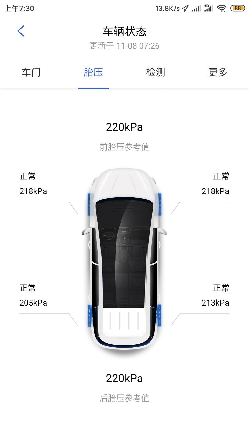 宋pro-车友们，这个胎压多少最好。希望回答，谢谢