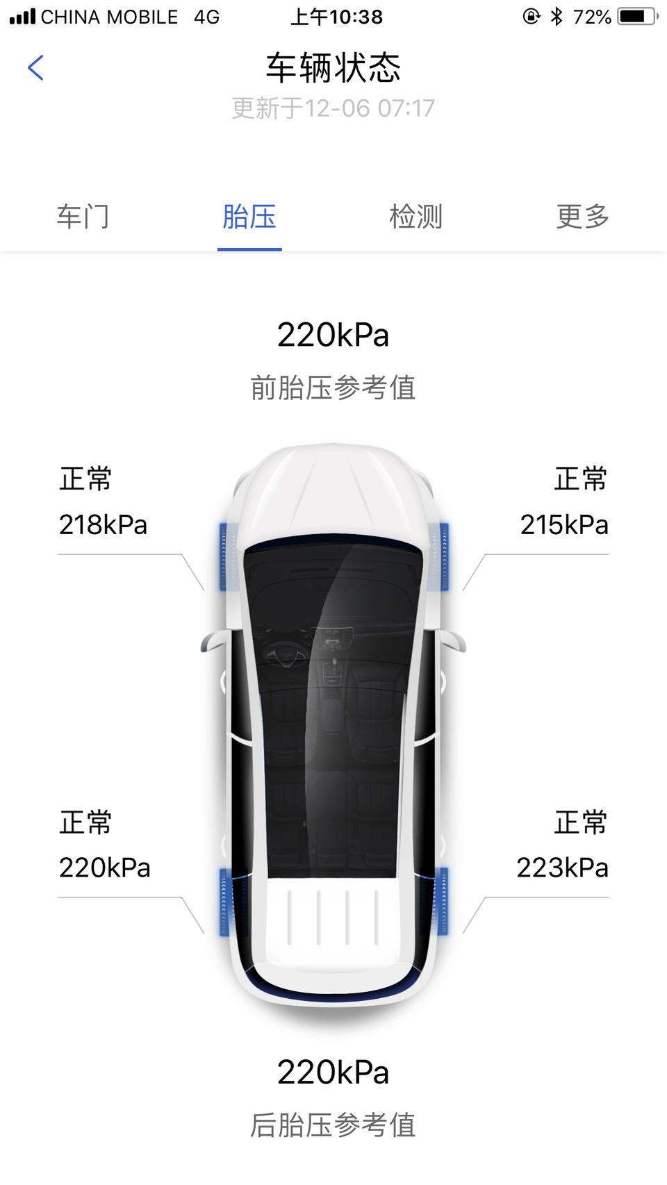 宋pro-车友们冬天胎压适合多少？我感觉有点低呀。停车的时候轮胎都是瘪的