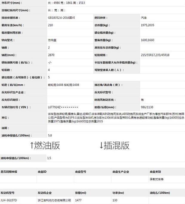 吉利博瑞申报图，又是全系三缸发动机么？又取消四缸了吗？