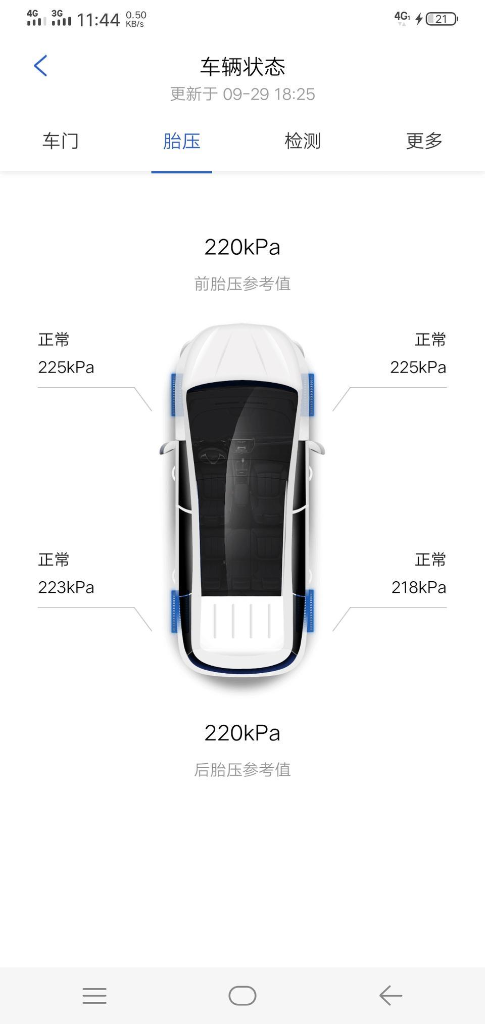 宋pro-我这胎压正常吗?看着车胎有点少啊