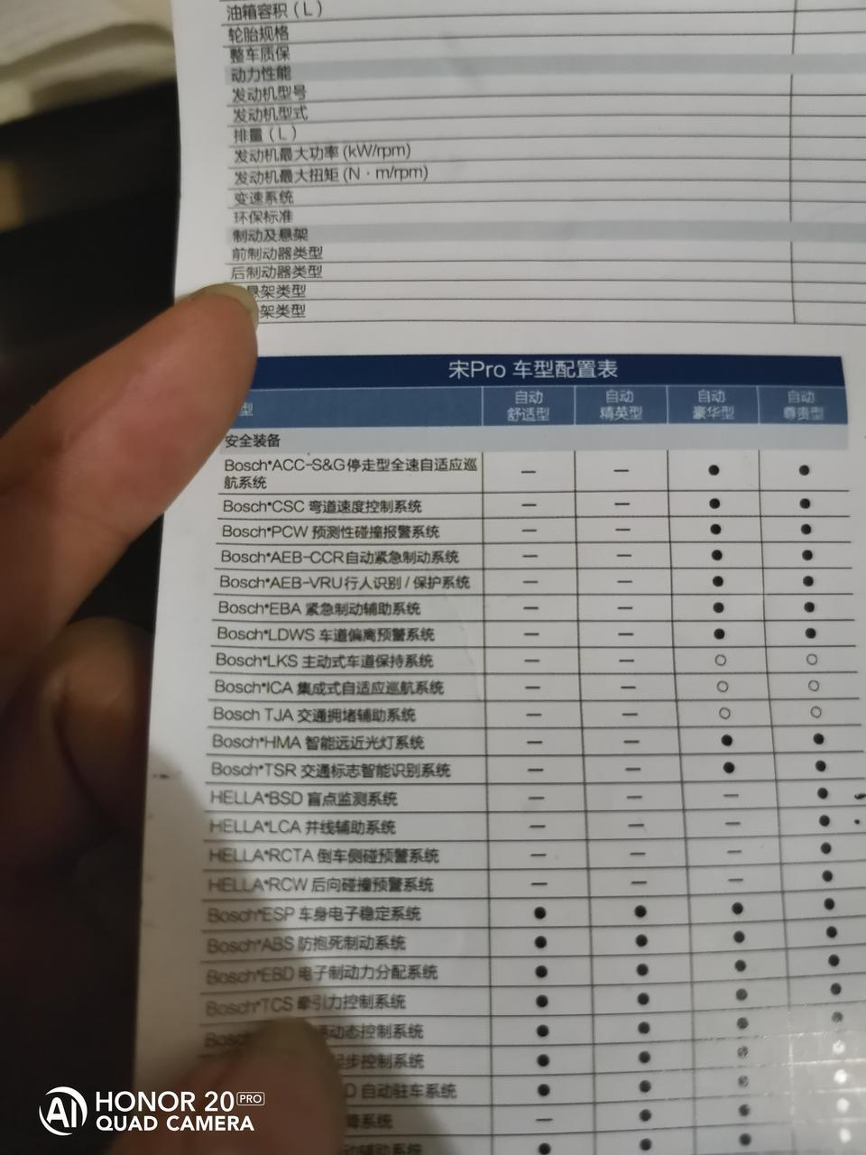 宋pro-买豪华版的有必要加装那个集成式自适应巡航系统吗？和不加装那个巡航系统有什么区别？