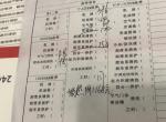 轩逸-现在17500公里，上次保养一万公里，用的4s店超级全合成机油，今天去保养说要一千多，有点蒙，请兄弟们帮忙看一下，如图