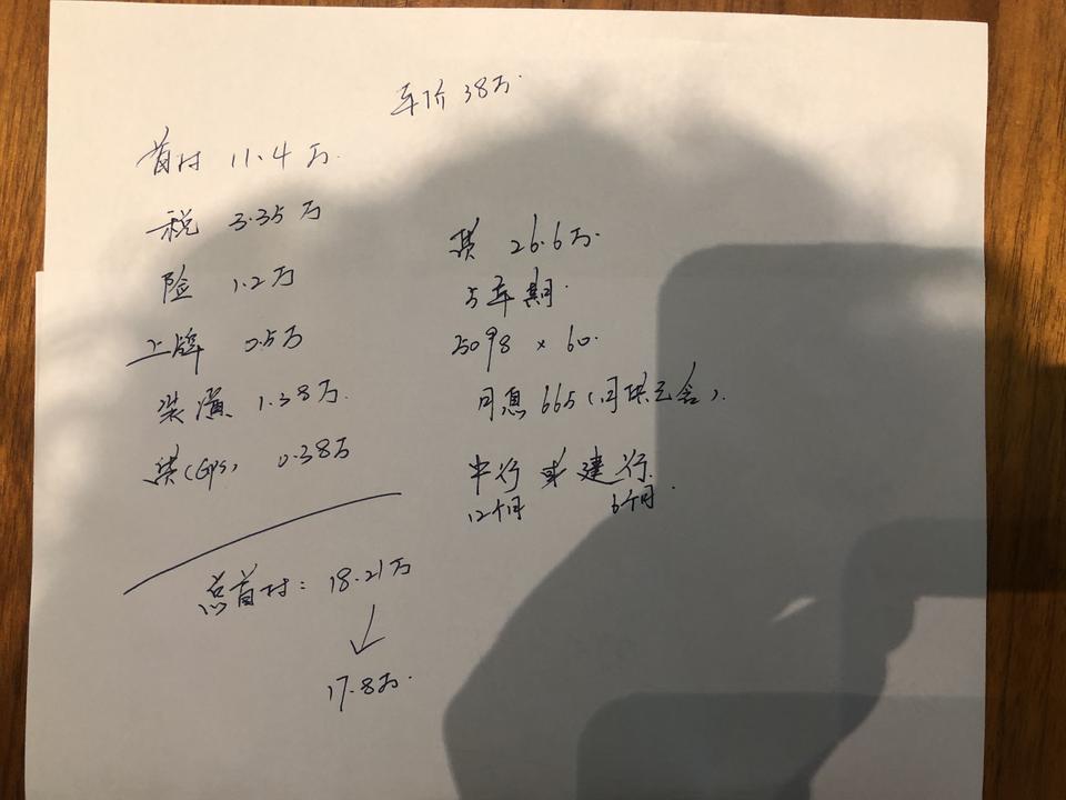 宝马5系(进口)-大家看看525i这个报价怎么样？