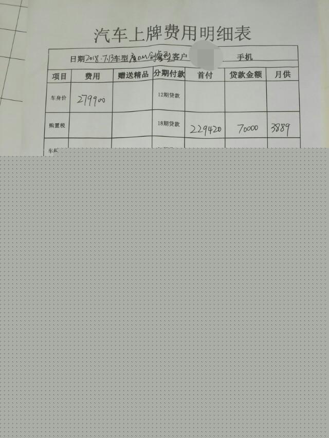 唐dm-东莞周通泰白色、红色加价三千，上牌四千，店里保险一万四。其他地方一样吗？会不会被坑？
