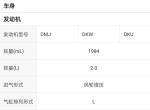 问一下辉昂和奥迪A645的发动机型号不一样，有什么区别？
还有辉昂的变速箱是A6和40的一样还是和45的一样，听说40和45的变速箱是不一样的，辉昂和a645差了10万块钱