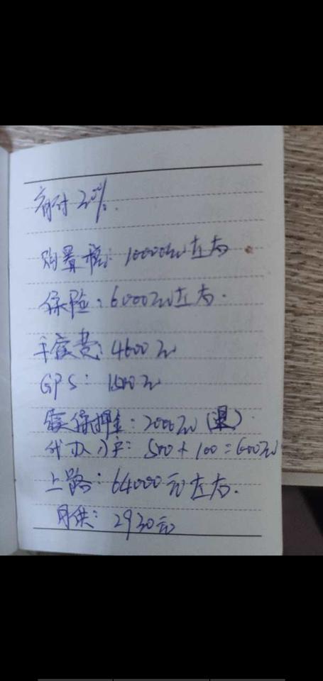 长安cs75 plus-1.5t尊贵版。这个分期似不似贵了。自己算了下。全部下来玩17万左右