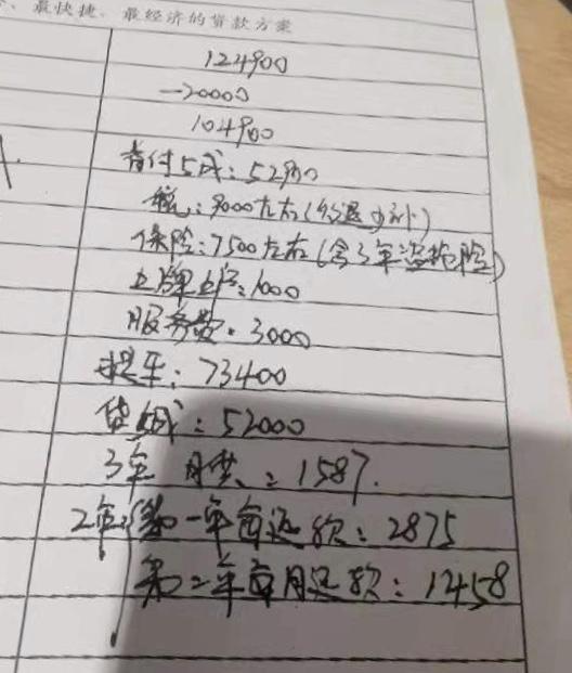 各位，帮我看一下朗逸1.5自动风尚版，首付50%，各项费用还能不能在降一点，有没有偏贵