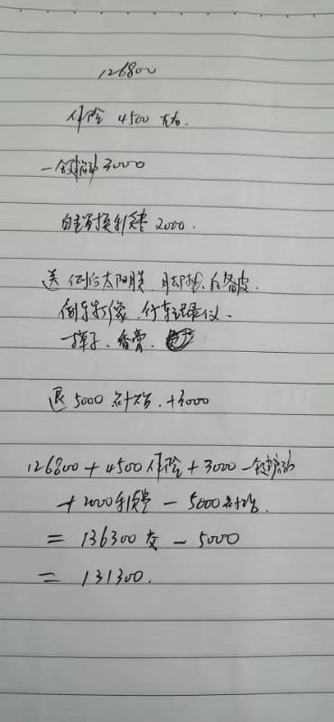 速腾-山西榆次1.2T自动舒适这个价格可以吗？